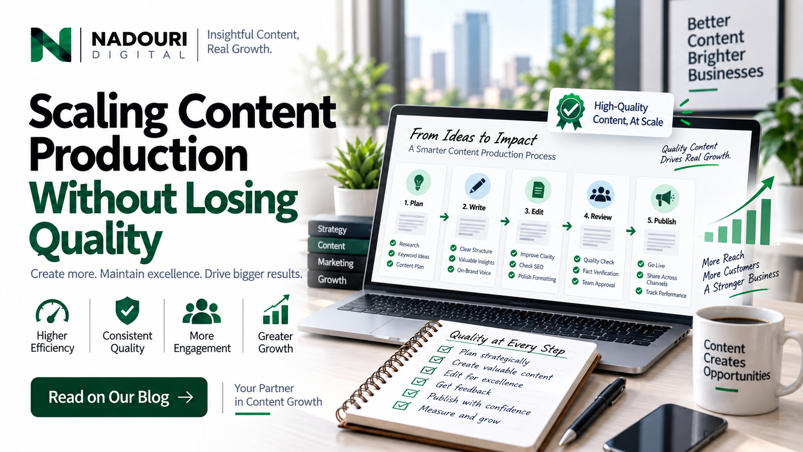 Scaling Content Production Without Losing Quality - Nadouri Digital