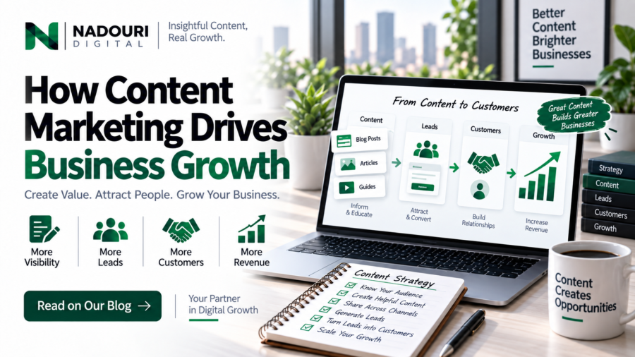 How content marketing drives business growth – Nadouri Digital