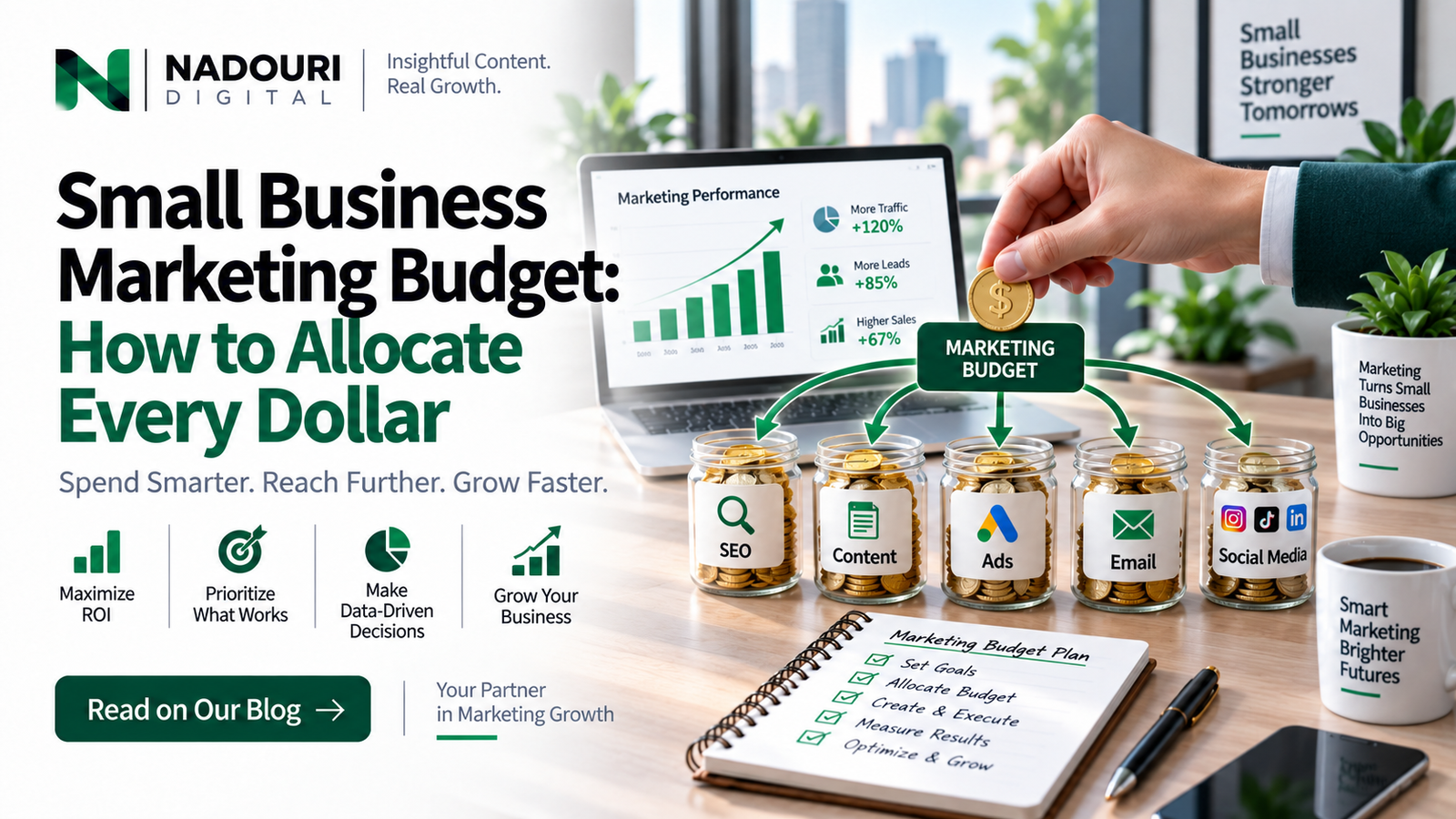 Small business marketing budget and how to allocate every dollar – Nadouri Digital