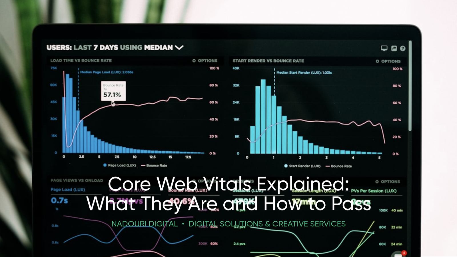 Core Web Vitals Explained: What They Are and How to Pass