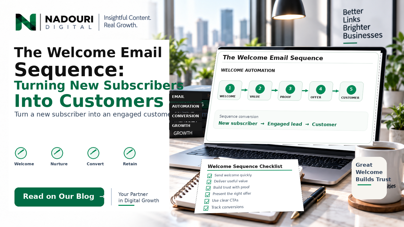 The Welcome Email Sequence: Turning New Subscribers Into Customers
