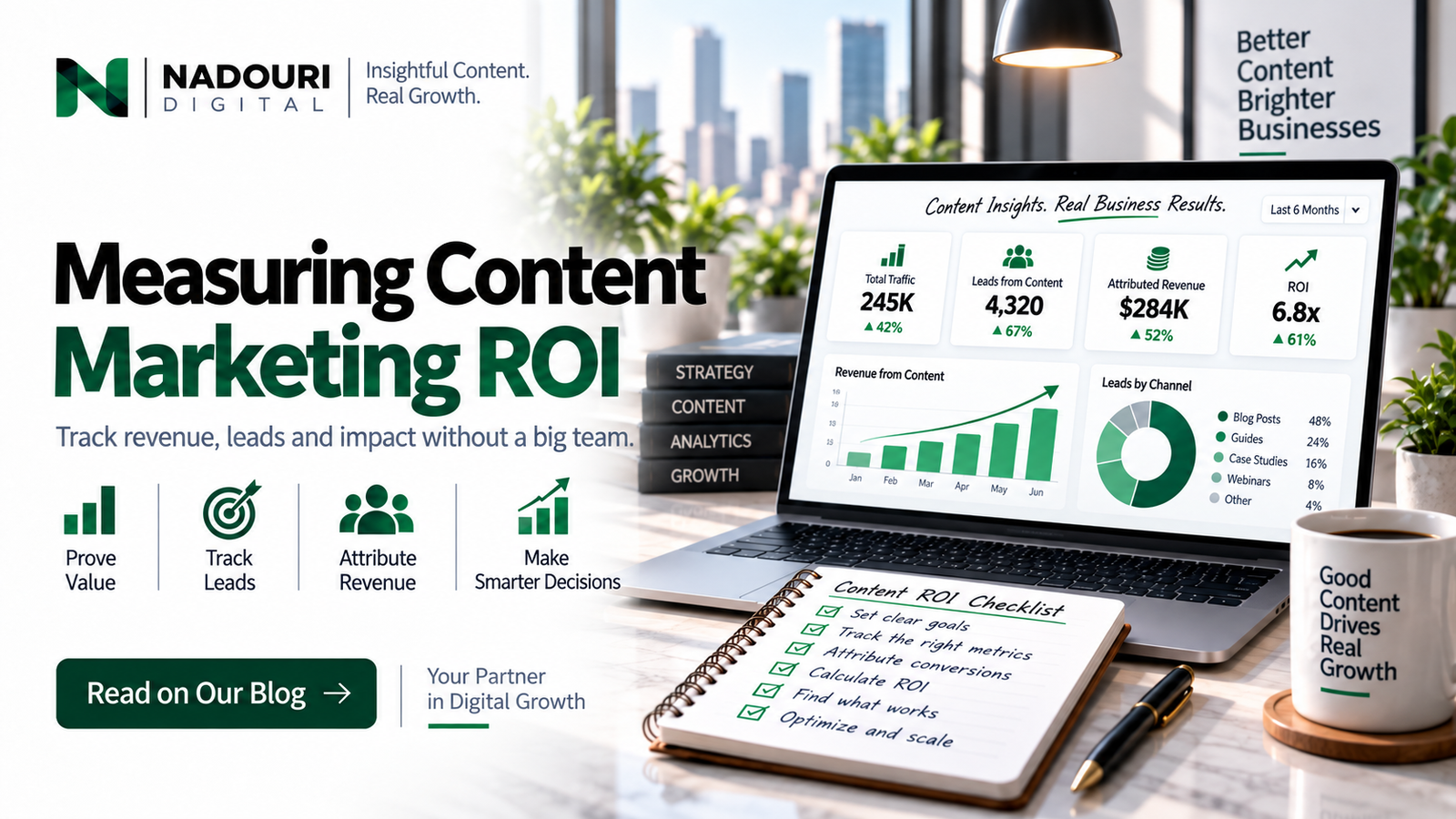 How to measure content marketing ROI - Nadouri Digital