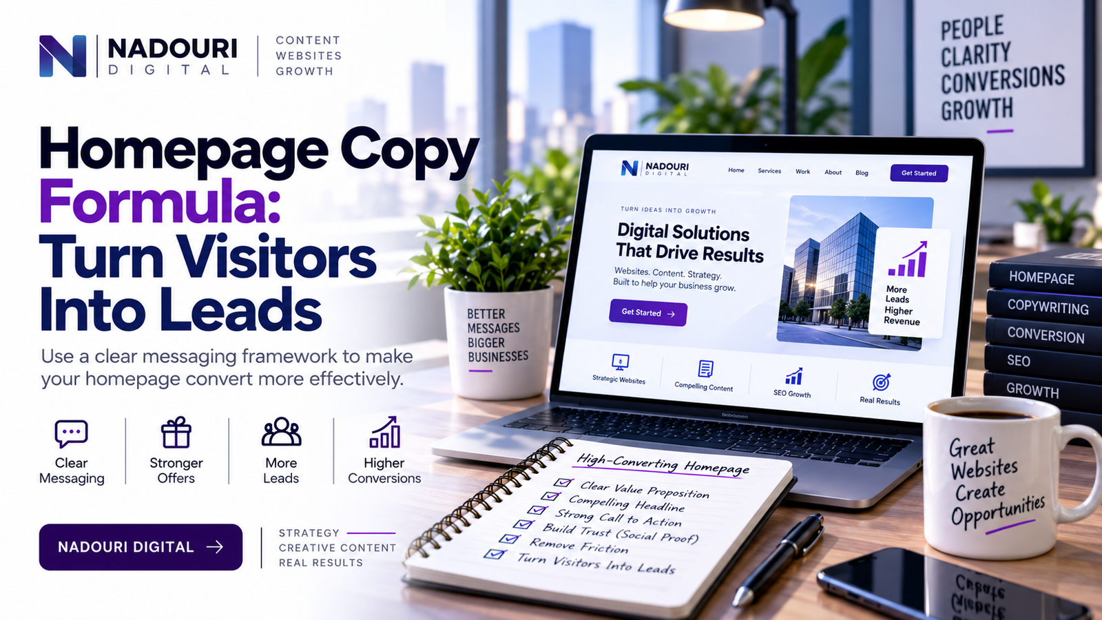 Homepage copy formula showing the seven essential content blocks every homepage needs